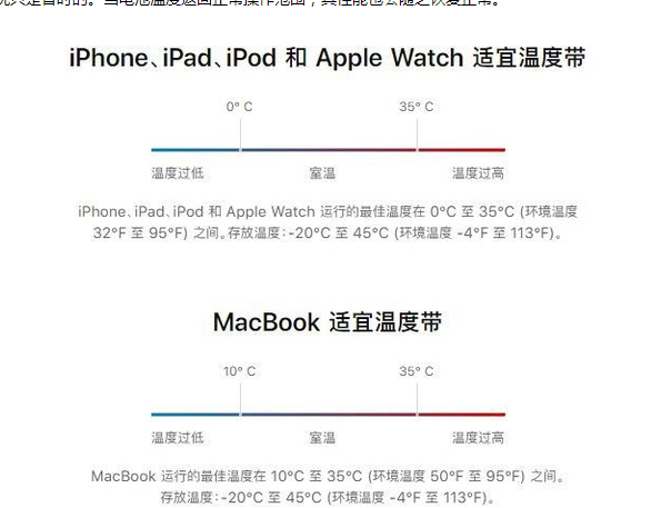 钦北苹果13维修分享iPhone 13耗电越来越快怎么办 