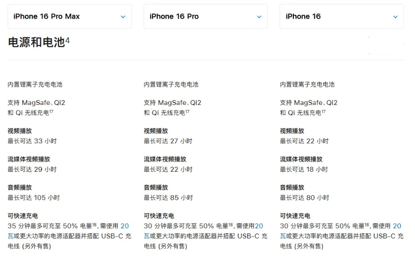 钦北苹果手机维修分享 iPhone 16 目前实测充电峰值功率不超过 39W 